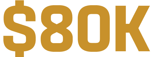 $80K
