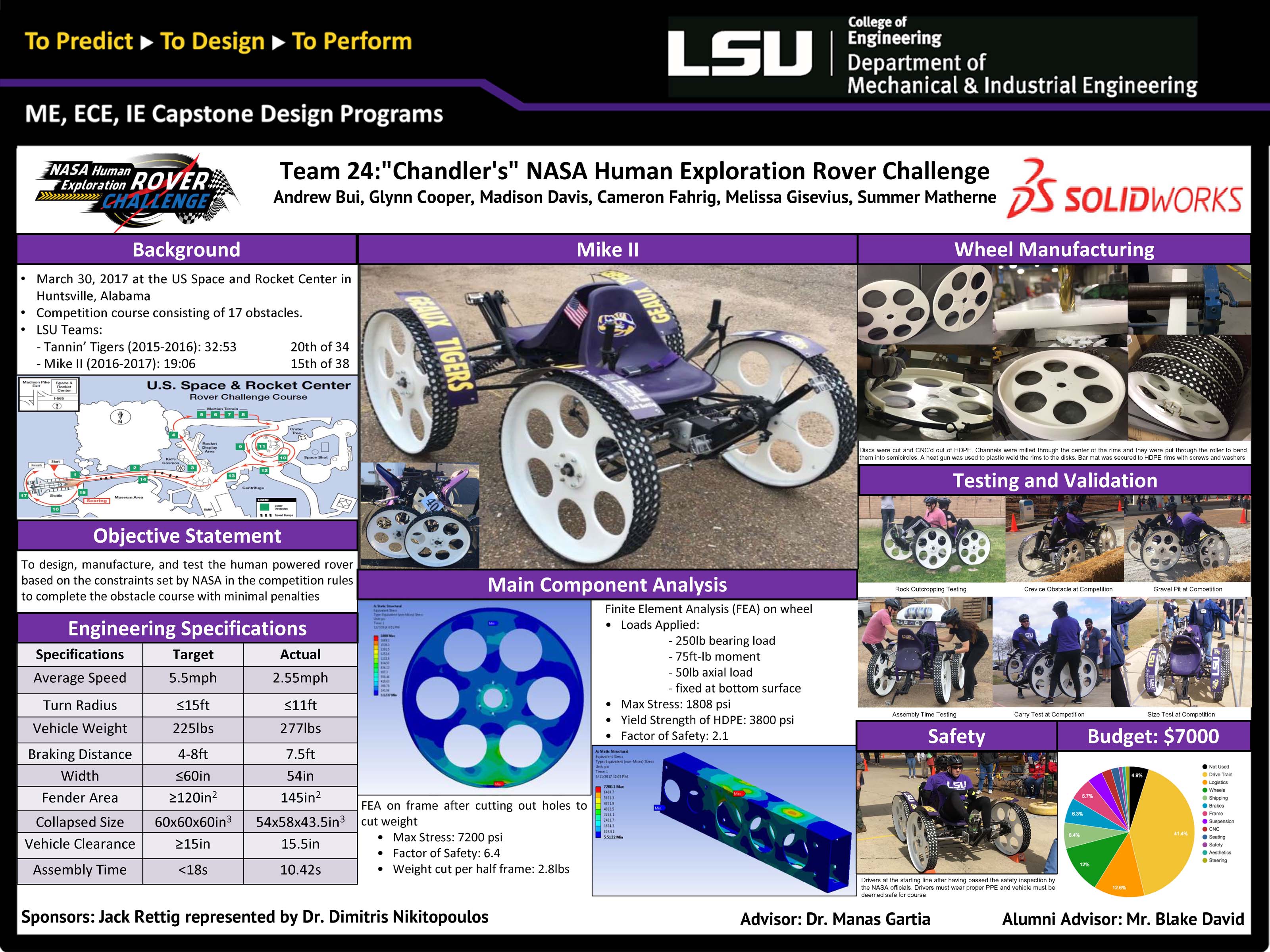 Project 24: 'Chandler's' NASA Human Exploration Rover Challenge