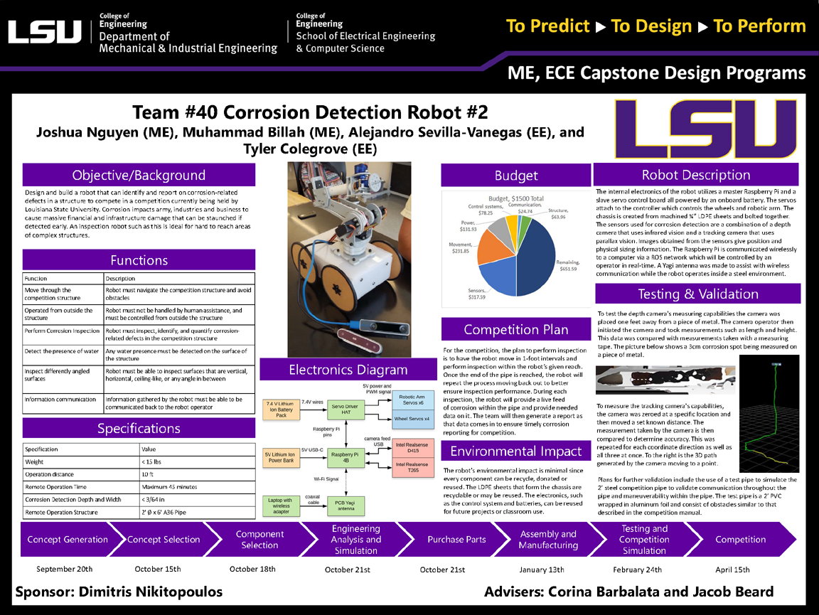 Project 40 Poster: Corrosion Detection Robot #2 (2020)