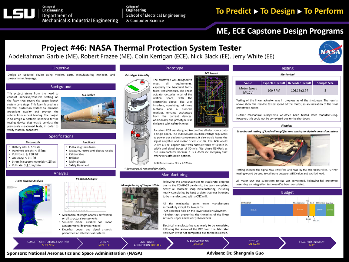 Project 46 Poster: NASA Thermal Protection System Tester (2020)