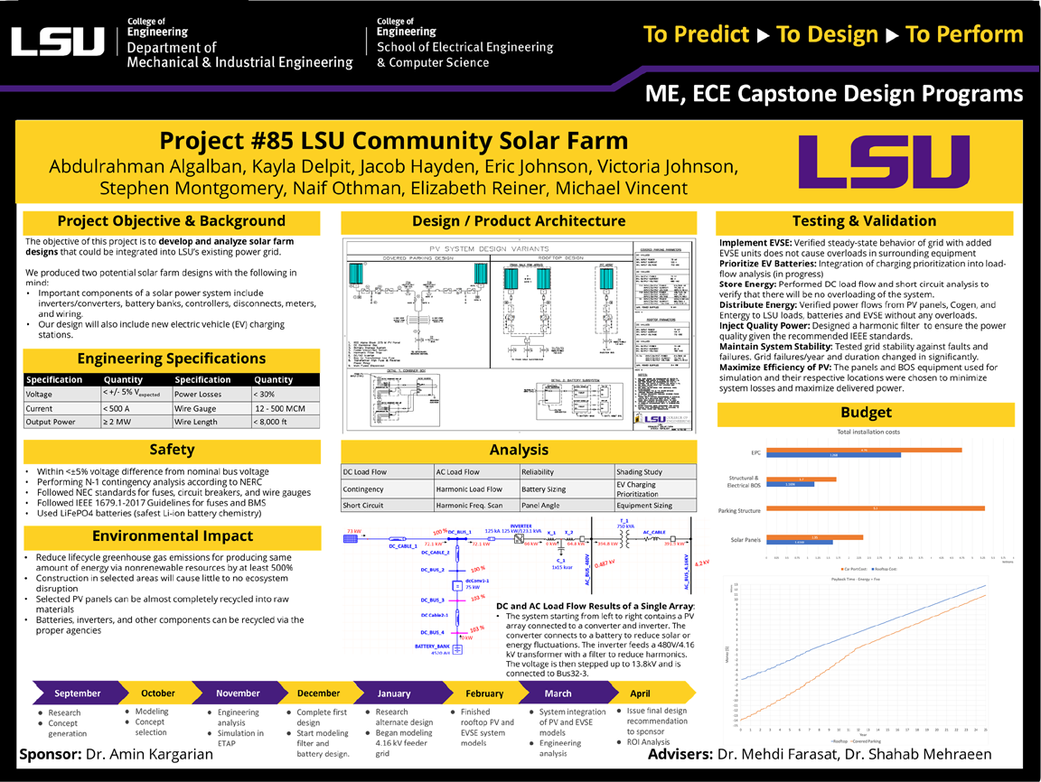 Project 85 Poster: Community Solar Farm on  LSU Campus (2020)