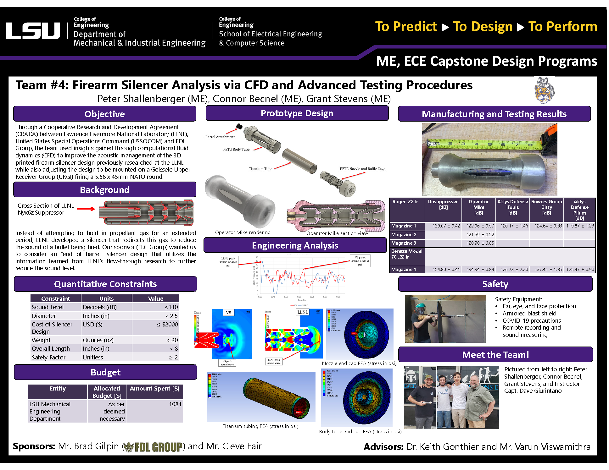 Project 4: Firearm Silencer Analysis via CFD and Advanced Testing Procedures (2021)