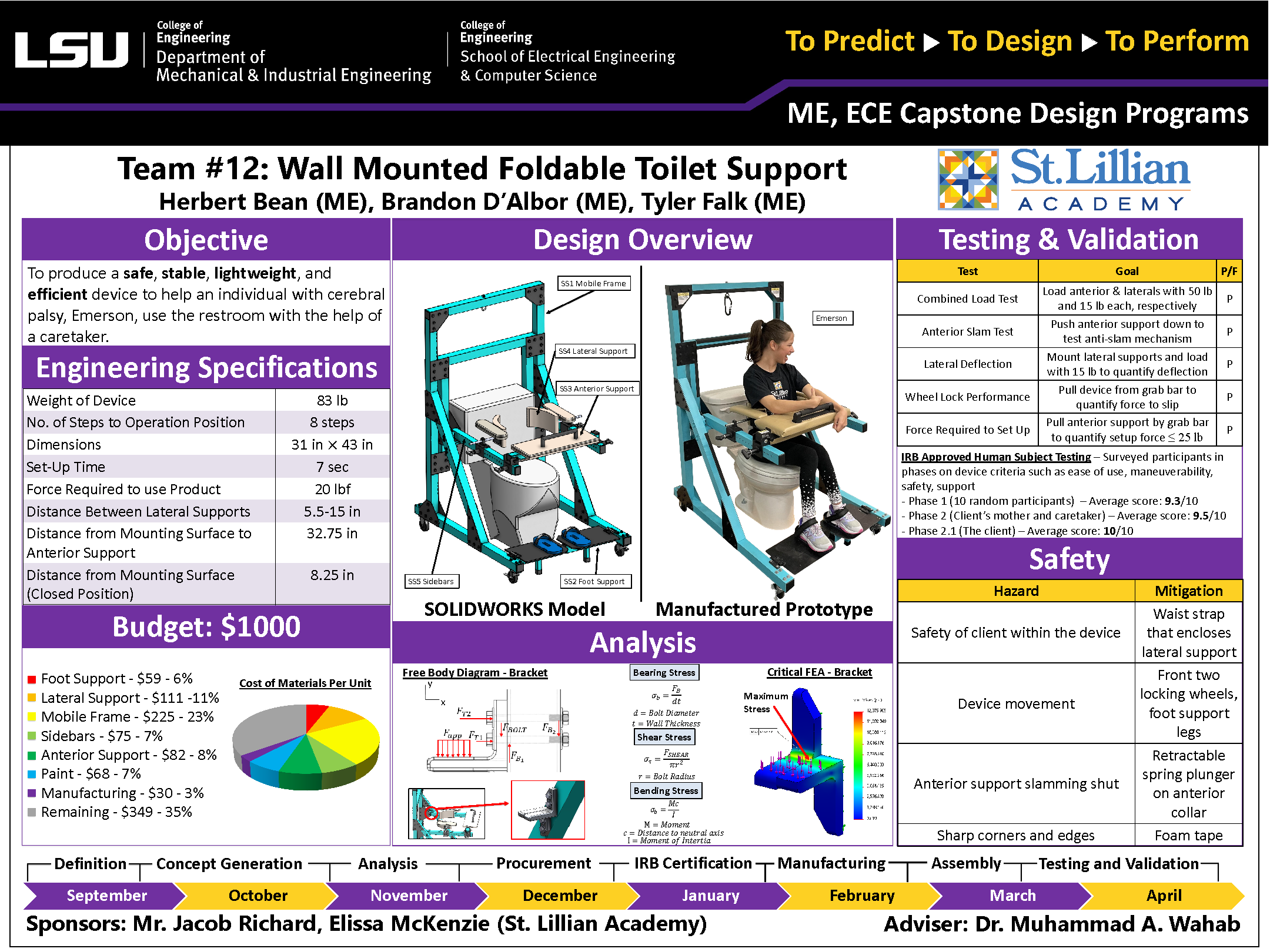 Project 12: Wall mounted foldable toilet support (2021)