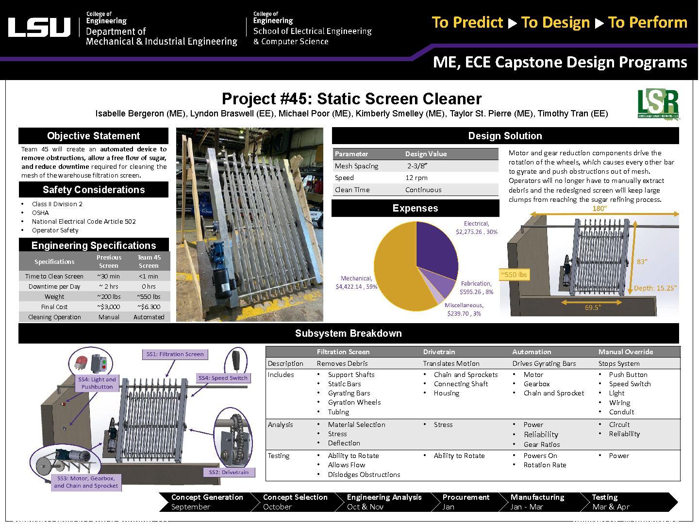 Project 45: Static Screen Cleaner (2021)
