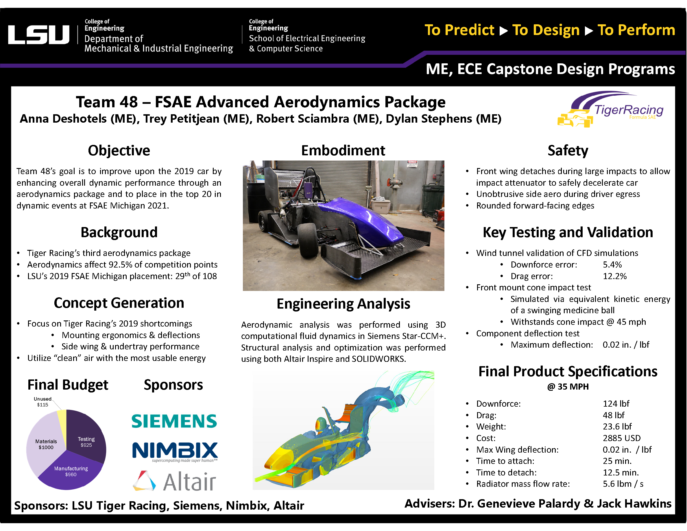 Project 48: LSU TigerRacing Formula SAE Advanced Aerodynamic (2021)