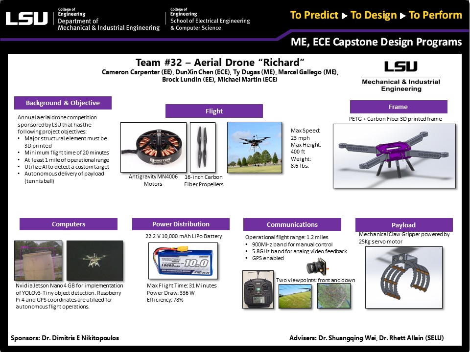 Project 32: Aerial Drone "Richard" 