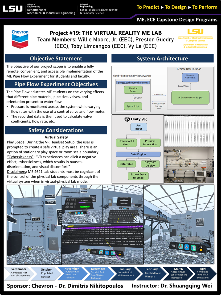 Project 19: Virtual-Physical ME Lab (2024)