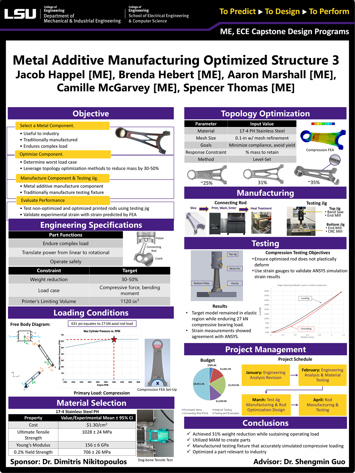 Project 55: Metal Additive Manufacturing Optimized Structure 3 (2024)