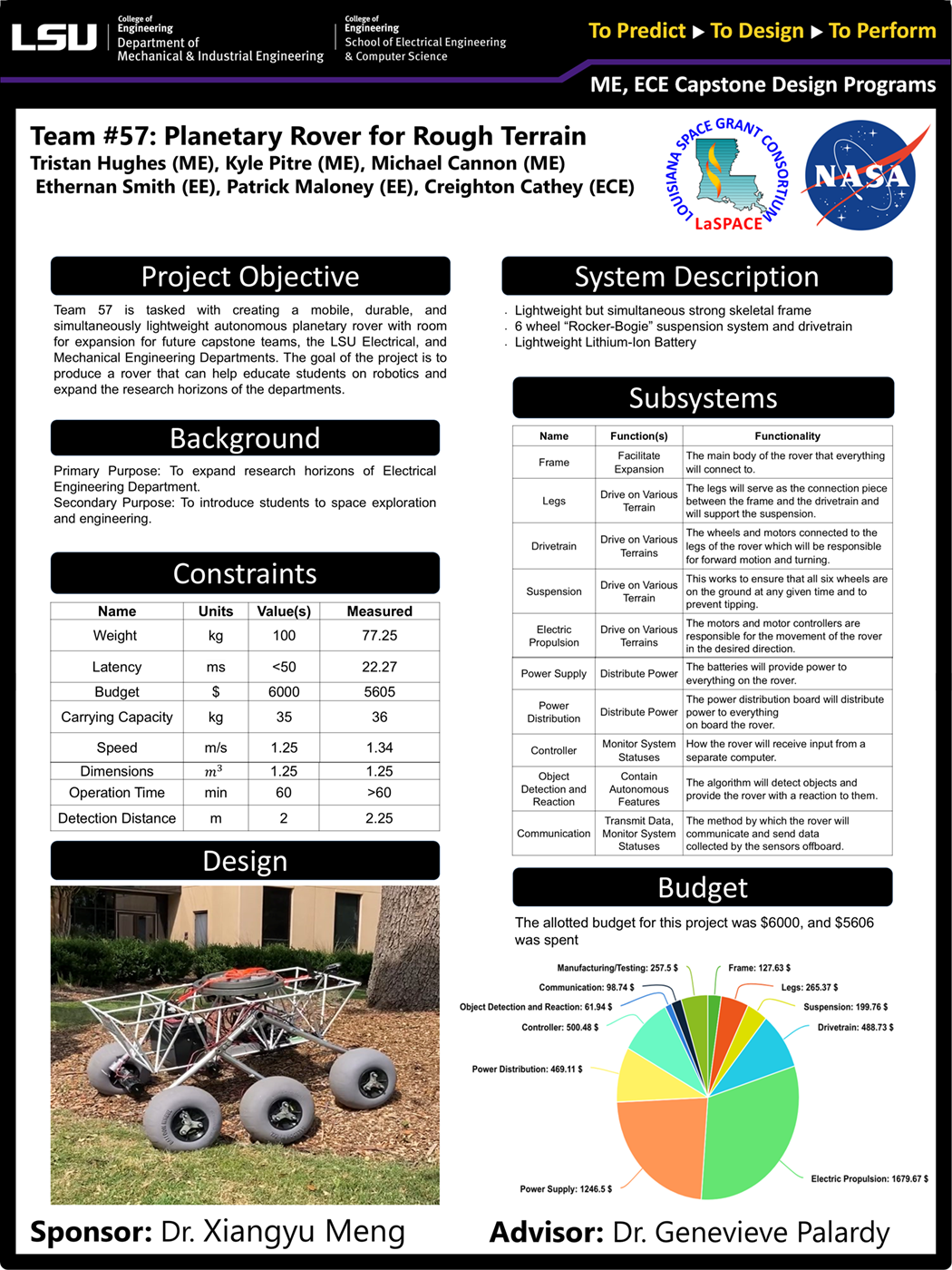 Project 57: Planetary exploration for autonomous rovers in rough terrain (2024)