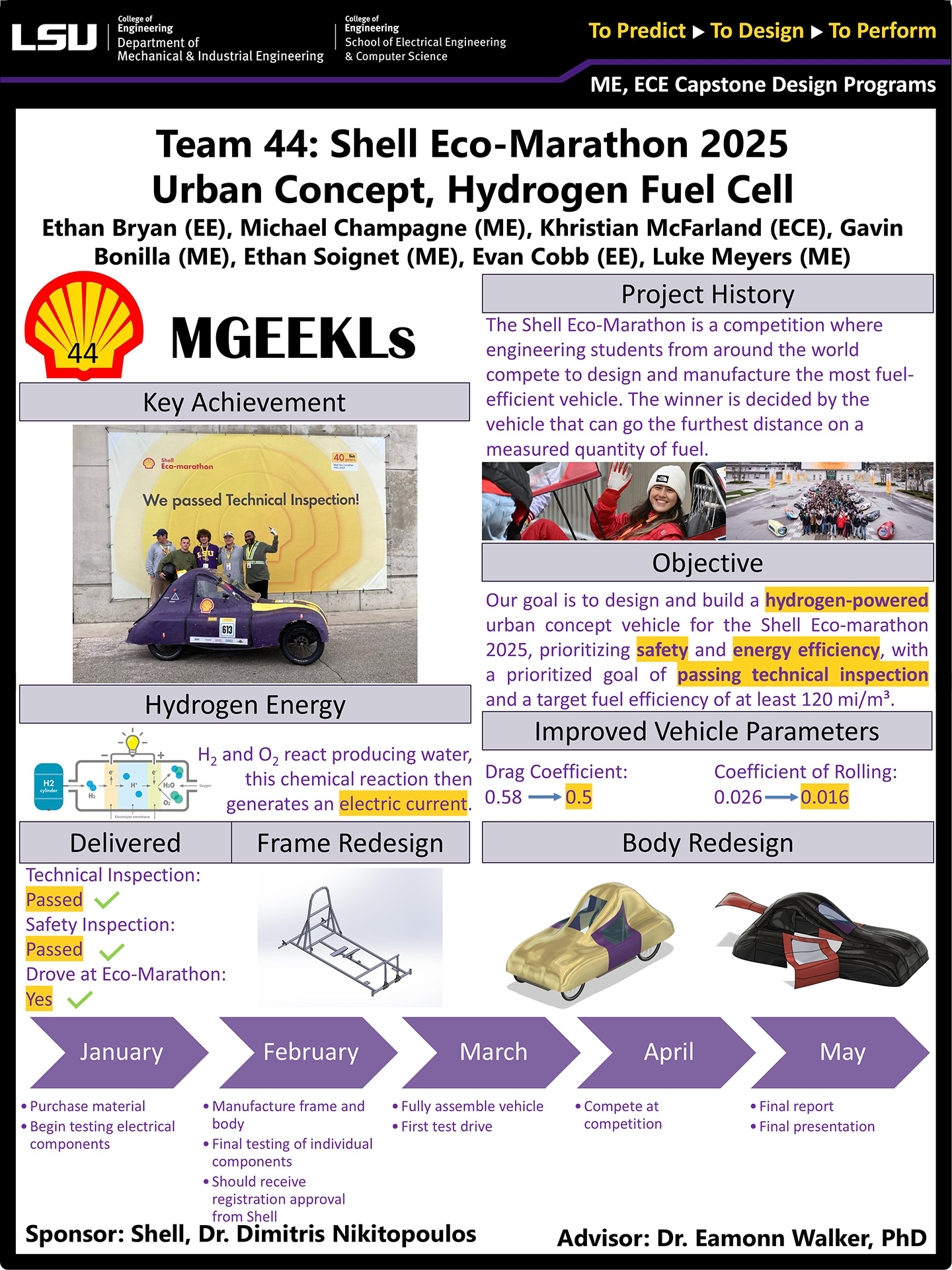 Project 44: LSU Vehicle for Shell Eco-marathon Americas 2025- UrbanConcept (2025)