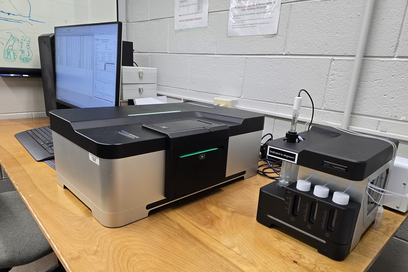 Malvern Zetasizer Nano ZS